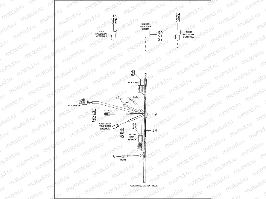 MAIN WIRING HARNESS - 883/1200 CUSTOM (1 OF 2)