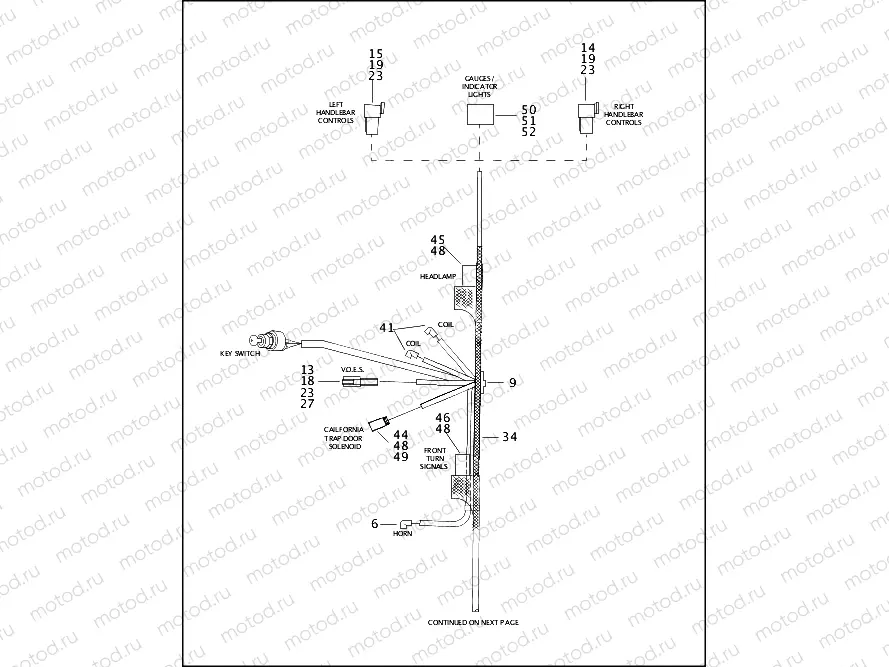 MAIN WIRING HARNESS - 883/1200 CUSTOM (1 OF 2)