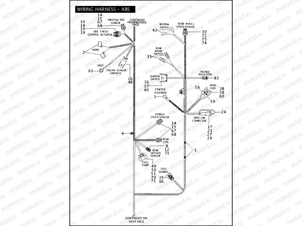 MAIN WIRING HARNESS - ABS (2 OF 3)