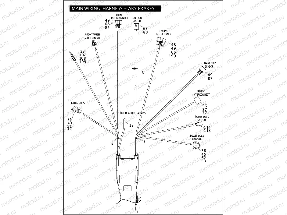 MAIN WIRING HARNESS - ABS BRAKES (1 OF 5)