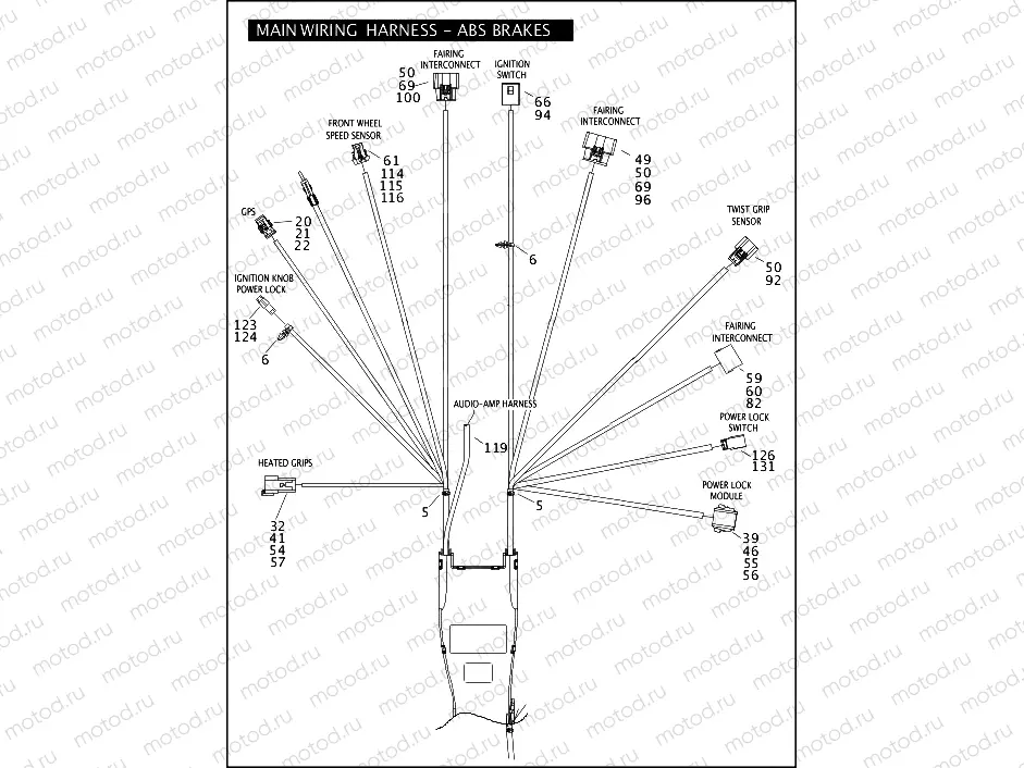 MAIN WIRING HARNESS - ABS BRAKES (1 OF 5)