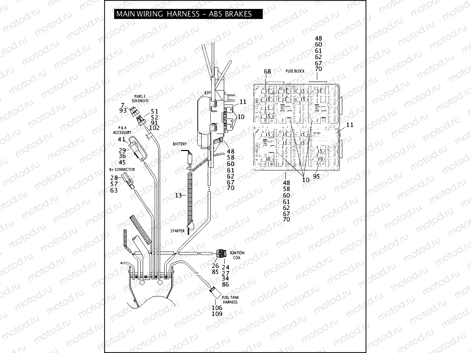 MAIN WIRING HARNESS - ABS BRAKES (3 OF 5)