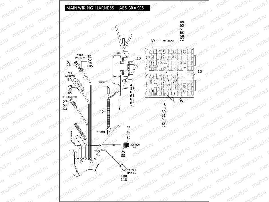 MAIN WIRING HARNESS - ABS BRAKES (3 OF 5)
