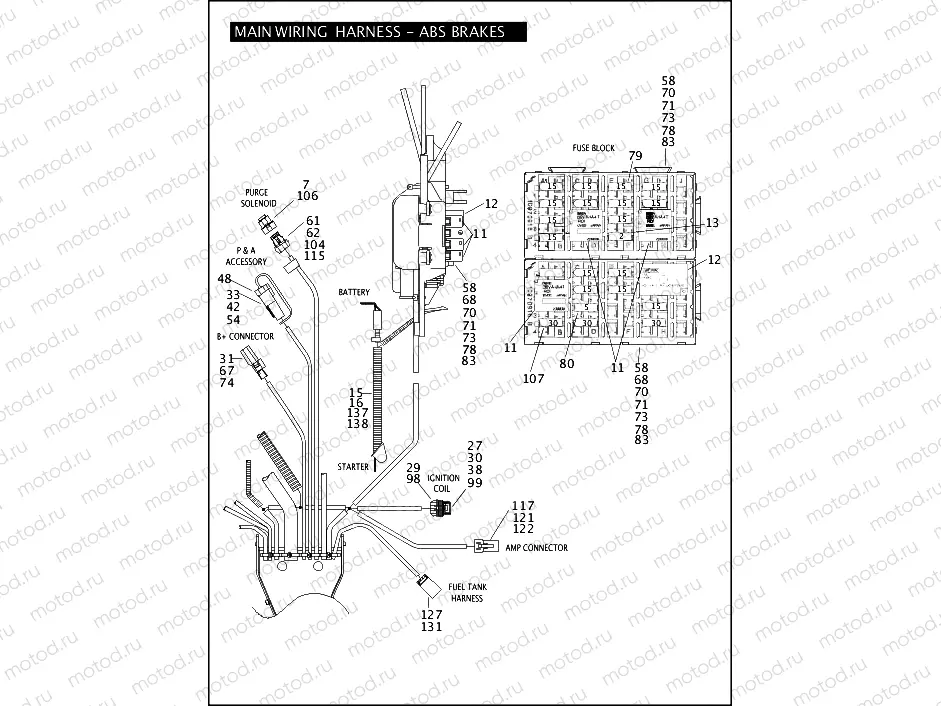 MAIN WIRING HARNESS - ABS BRAKES (3 OF 5)