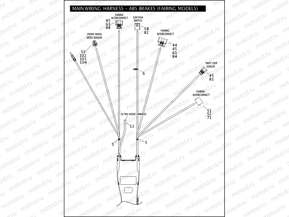 MAIN WIRING HARNESS - ABS BRAKES (FAIRING MODELS) (1 OF 5)