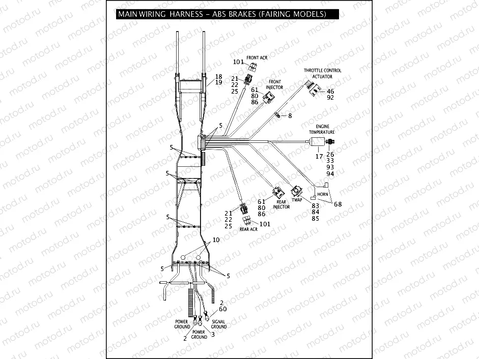 MAIN WIRING HARNESS - ABS BRAKES (FAIRING MODELS) (2 OF 5)