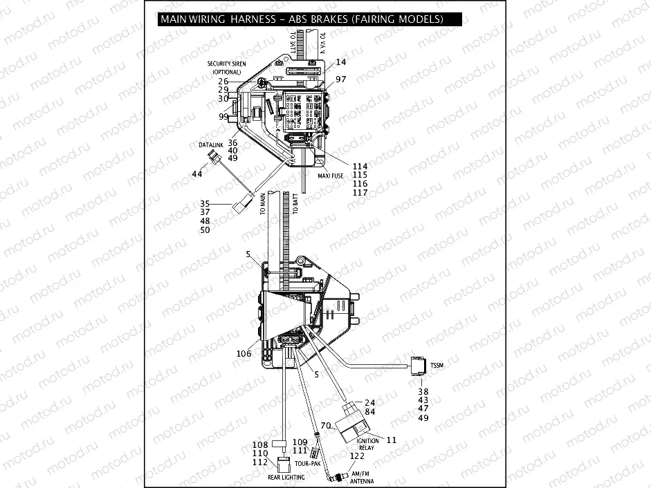 MAIN WIRING HARNESS - ABS BRAKES (FAIRING MODELS) (4 OF 5)