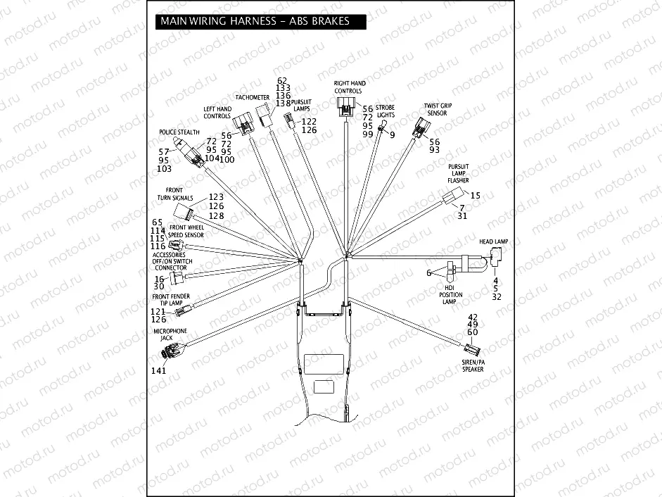 MAIN WIRING HARNESS - ABS BRAKES - FLHP & FLHPE (1 OF 5)