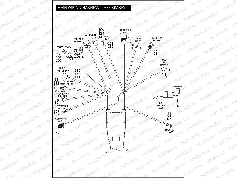 MAIN WIRING HARNESS - ABS BRAKES - FLHP & FLHPE (1 OF 5)