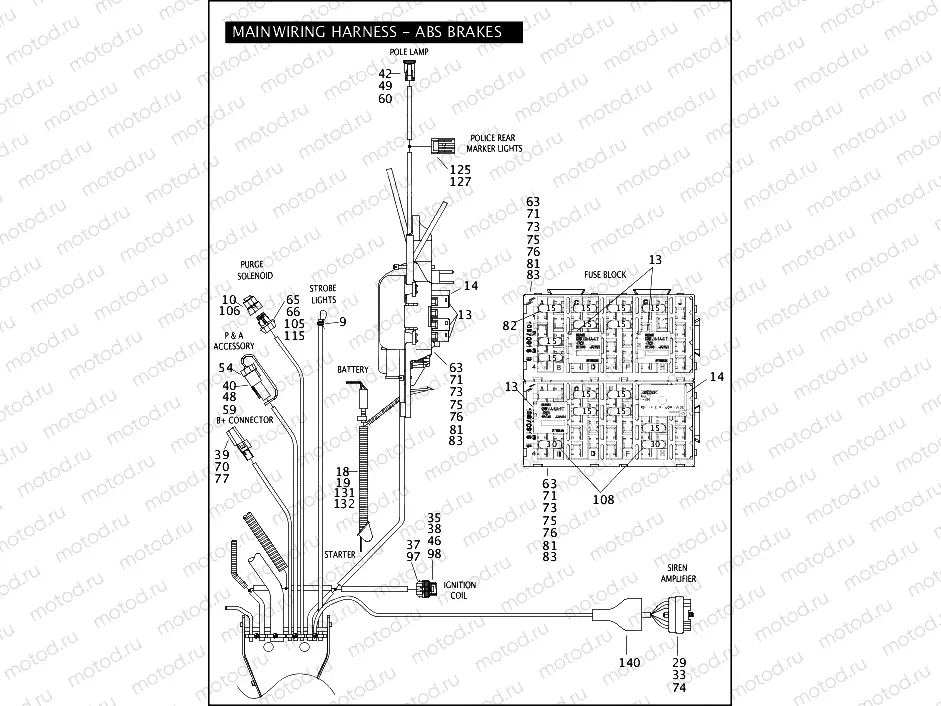 MAIN WIRING HARNESS - ABS BRAKES - FLHP & FLHPE (3 OF 5)