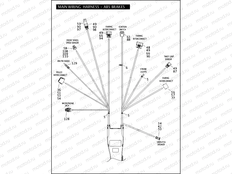 MAIN WIRING HARNESS - ABS BRAKES - FLHTP (1 OF 5)