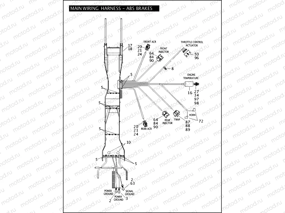 MAIN WIRING HARNESS - ABS BRAKES - FLHTP (2 OF 5)