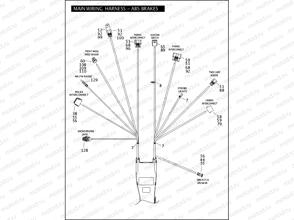 MAIN WIRING HARNESS - ABS BRAKES - FLHTP