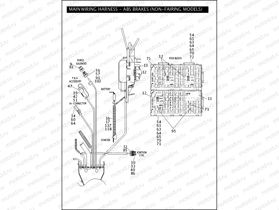 MAIN WIRING HARNESS - ABS BRAKES (NON-FAIRING MODELS) (3 OF 5)
