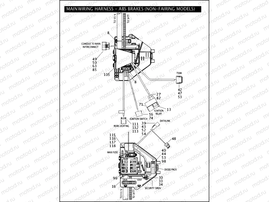 MAIN WIRING HARNESS - ABS BRAKES (NON-FAIRING MODELS) (4 OF 5)