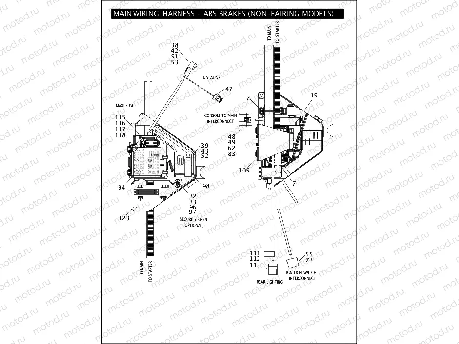 MAIN WIRING HARNESS - ABS BRAKES (NON-FAIRING MODELS) (4 OF 5)