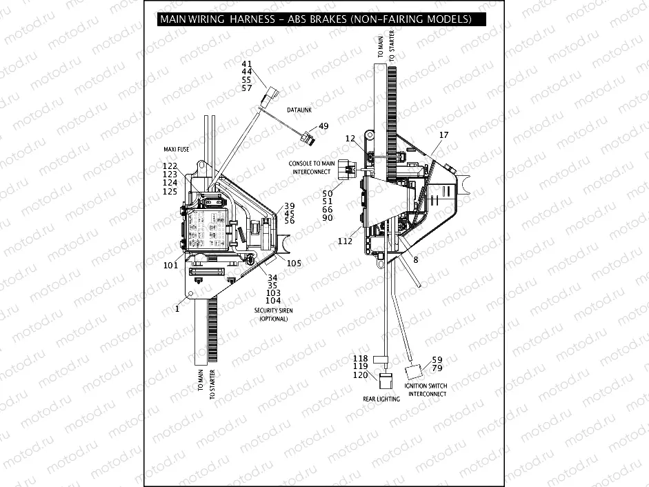 MAIN WIRING HARNESS - ABS BRAKES (NON-FAIRING MODELS) (4 OF 5)