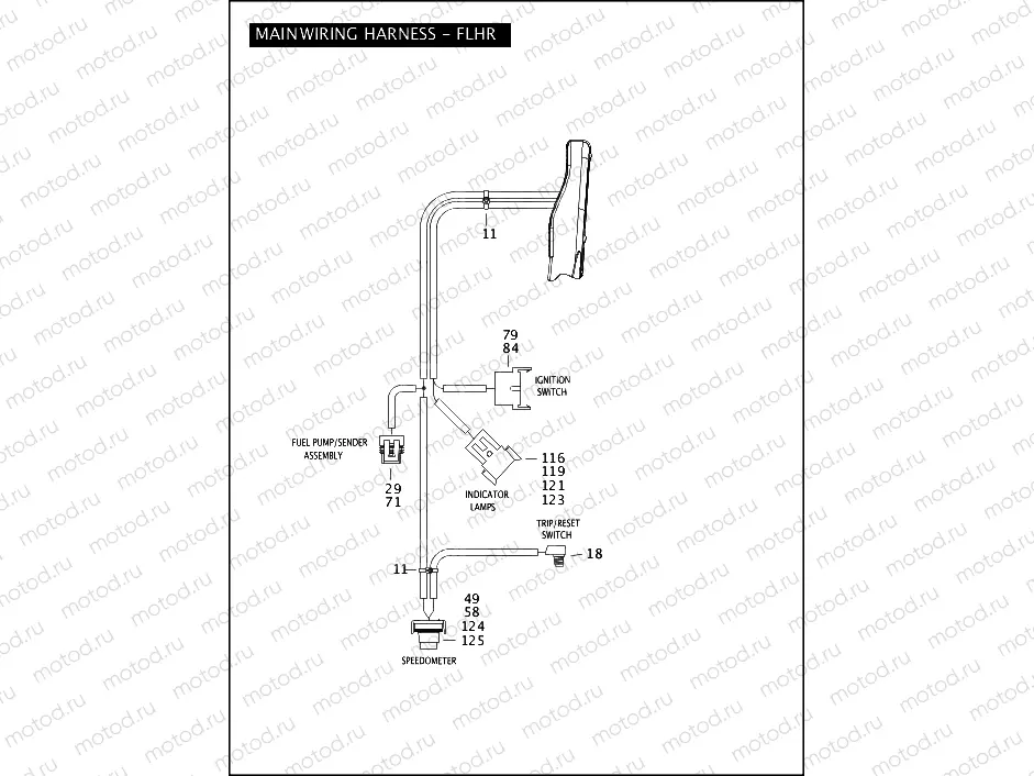 MAIN WIRING HARNESS - FLHR (4 OF 4)