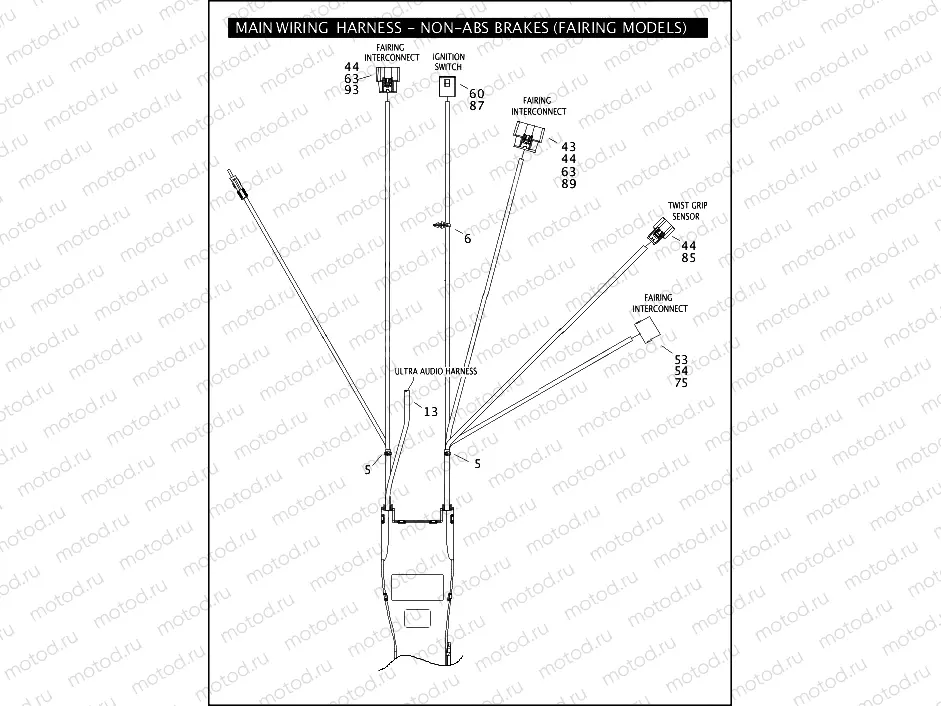 MAIN WIRING HARNESS - NON-ABS BRAKES (FAIRING MODELS) (1 OF 5)