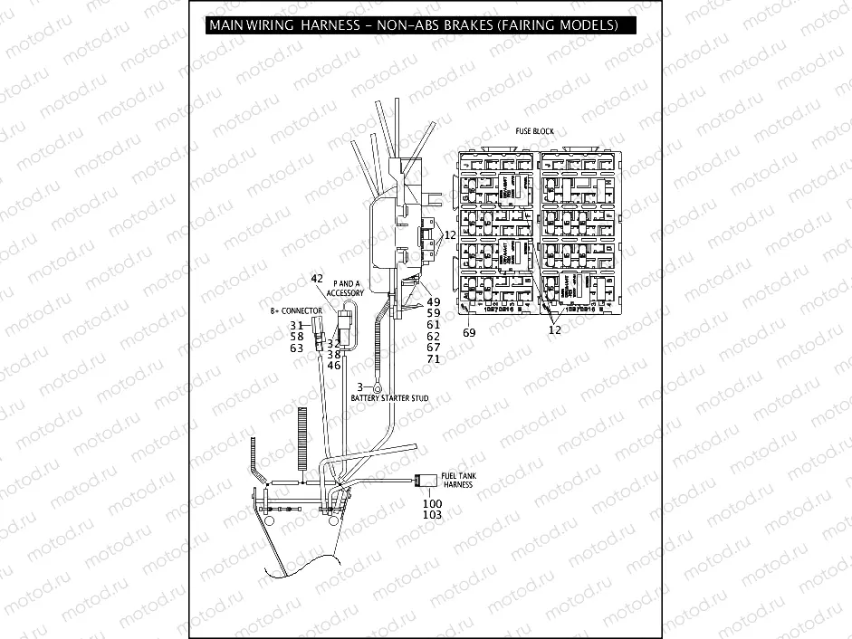 MAIN WIRING HARNESS - NON-ABS BRAKES (FAIRING MODELS) (3 OF 5)