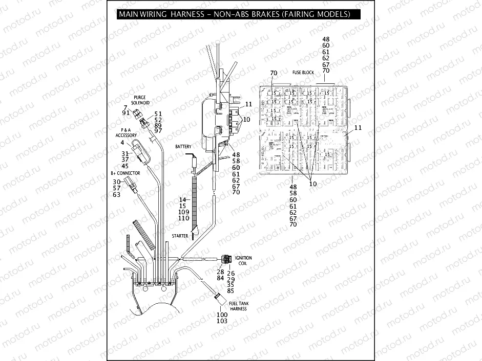 MAIN WIRING HARNESS - NON-ABS BRAKES (FAIRING MODELS) (3 OF 5)