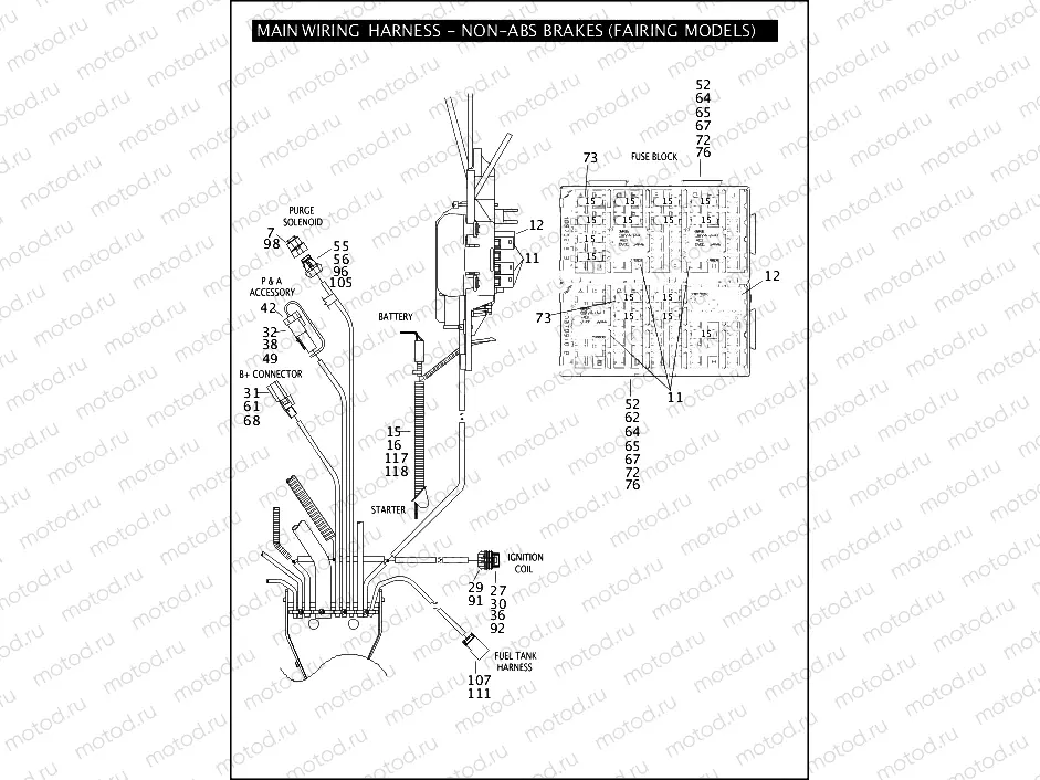 MAIN WIRING HARNESS - NON-ABS BRAKES (FAIRING MODELS) (3 OF 5)