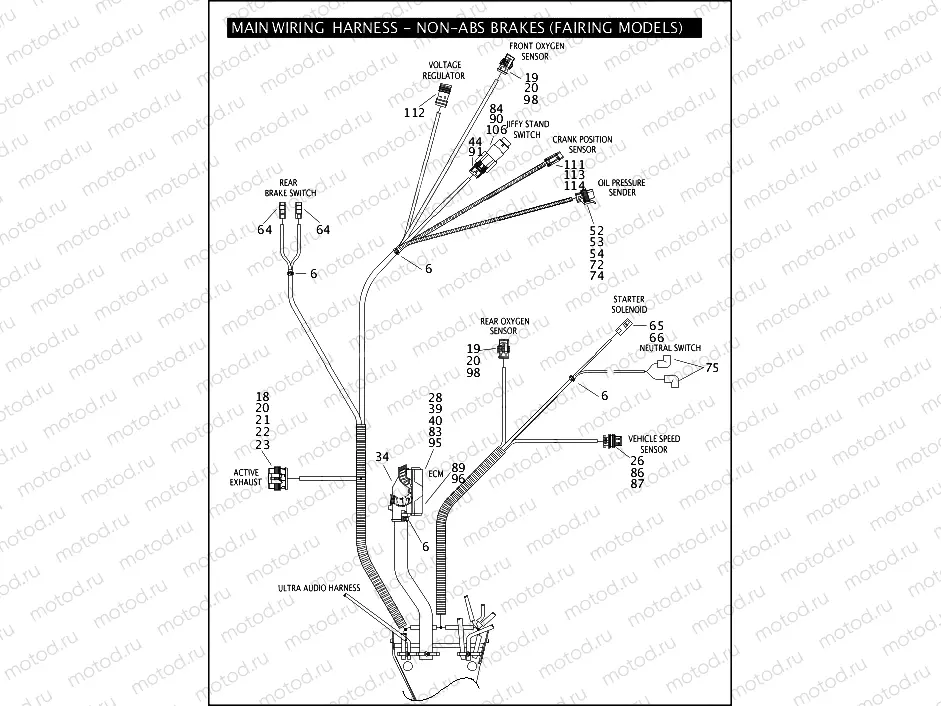 MAIN WIRING HARNESS - NON-ABS BRAKES (FAIRING MODELS) (5 OF 5)