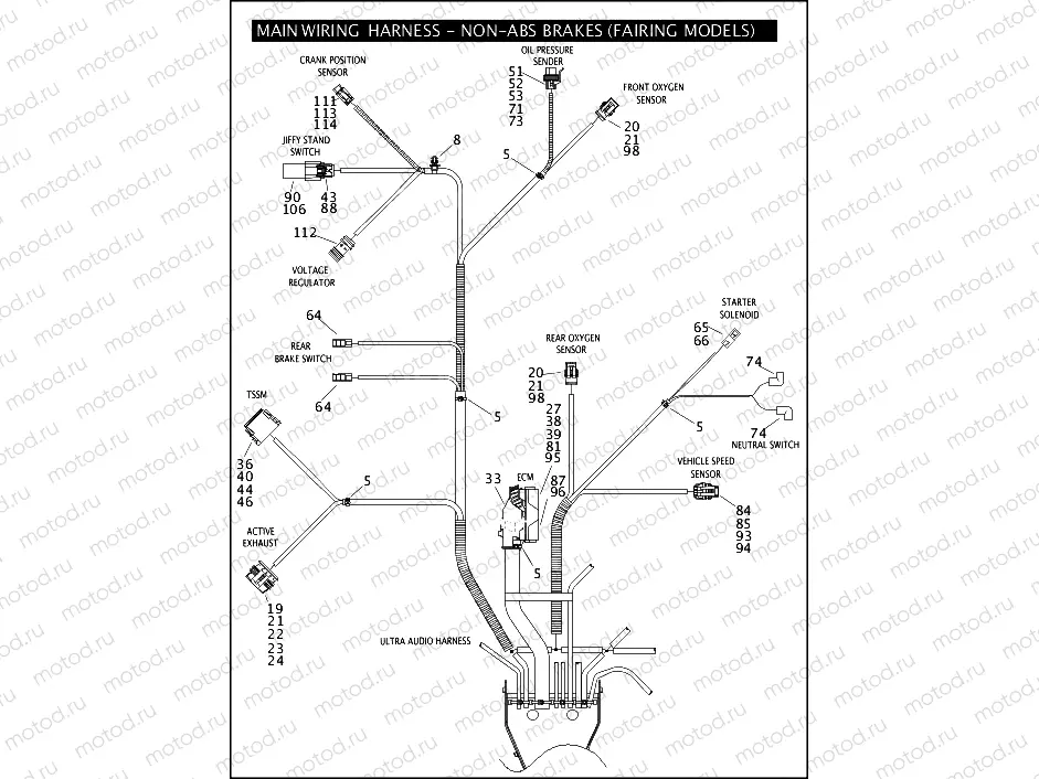 MAIN WIRING HARNESS - NON-ABS BRAKES (FAIRING MODELS) (5 OF 5)