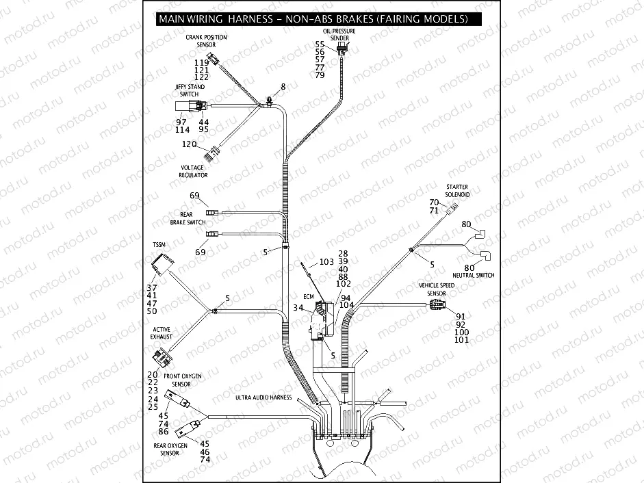 MAIN WIRING HARNESS - NON-ABS BRAKES (FAIRING MODELS) (5 OF 5)
