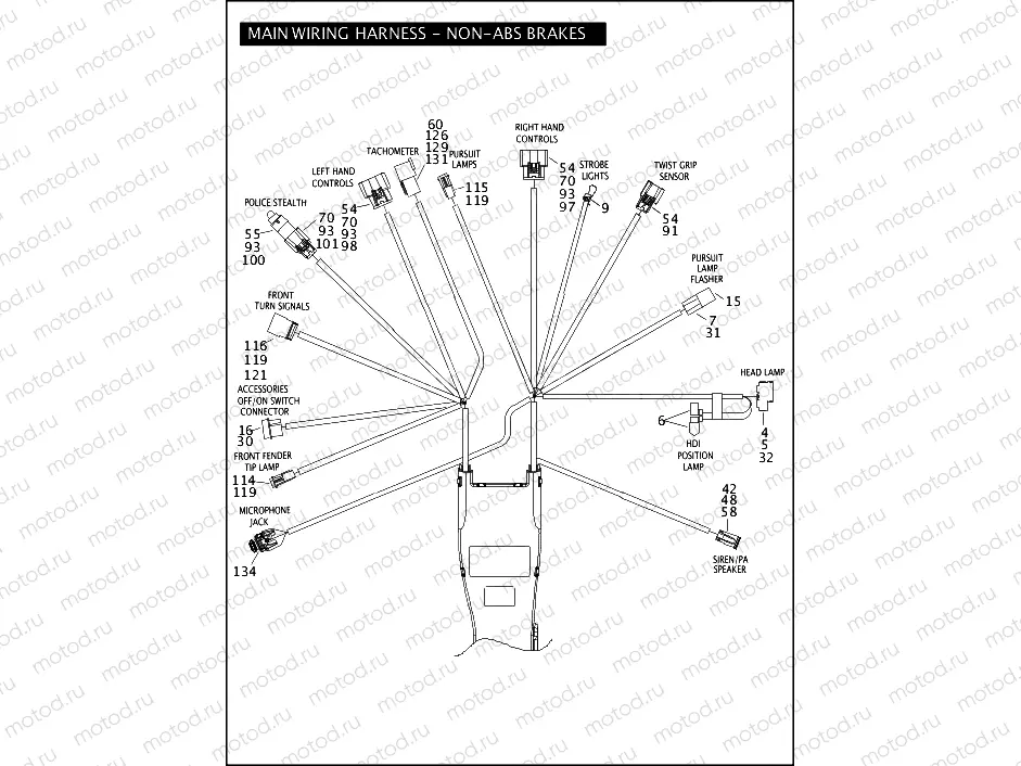 MAIN WIRING HARNESS - NON-ABS BRAKES - FLHP & FLHPE (1 OF 5)