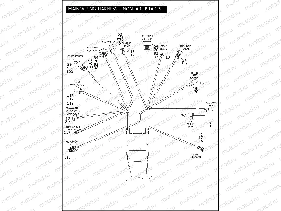 MAIN WIRING HARNESS - NON-ABS BRAKES - FLHP & FLHPE