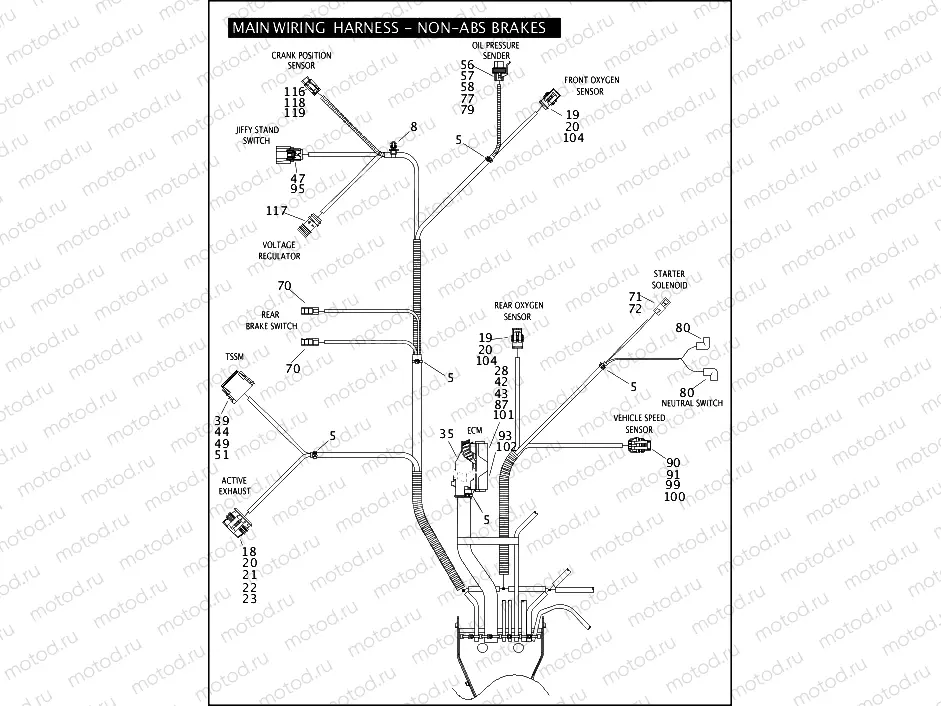 MAIN WIRING HARNESS - NON-ABS BRAKES - FLHTP (5 OF 5)