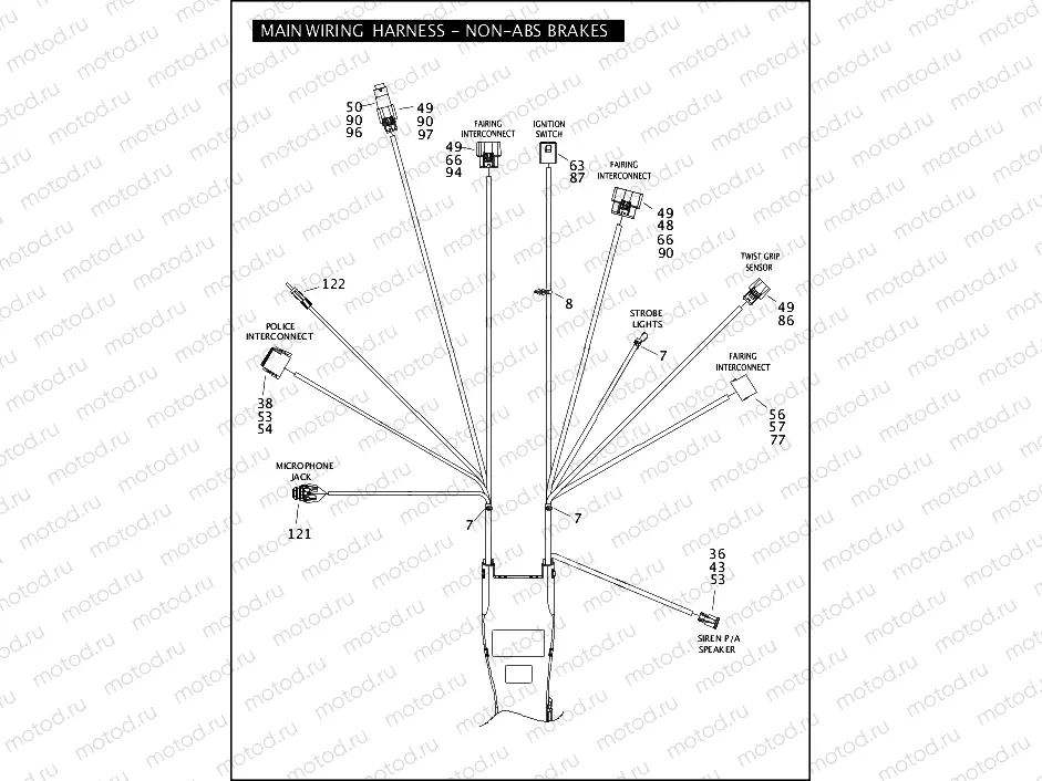 MAIN WIRING HARNESS - NON-ABS BRAKES - FLHTP