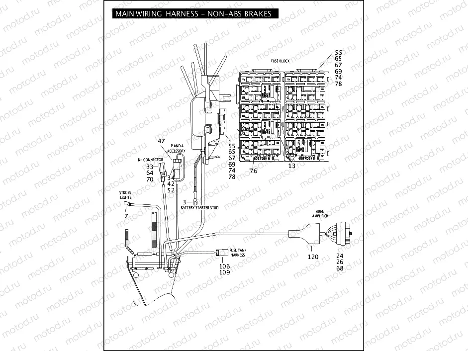 MAIN WIRING HARNESS - NON-ABS BRAKES - FLHTP (CONTINUED)