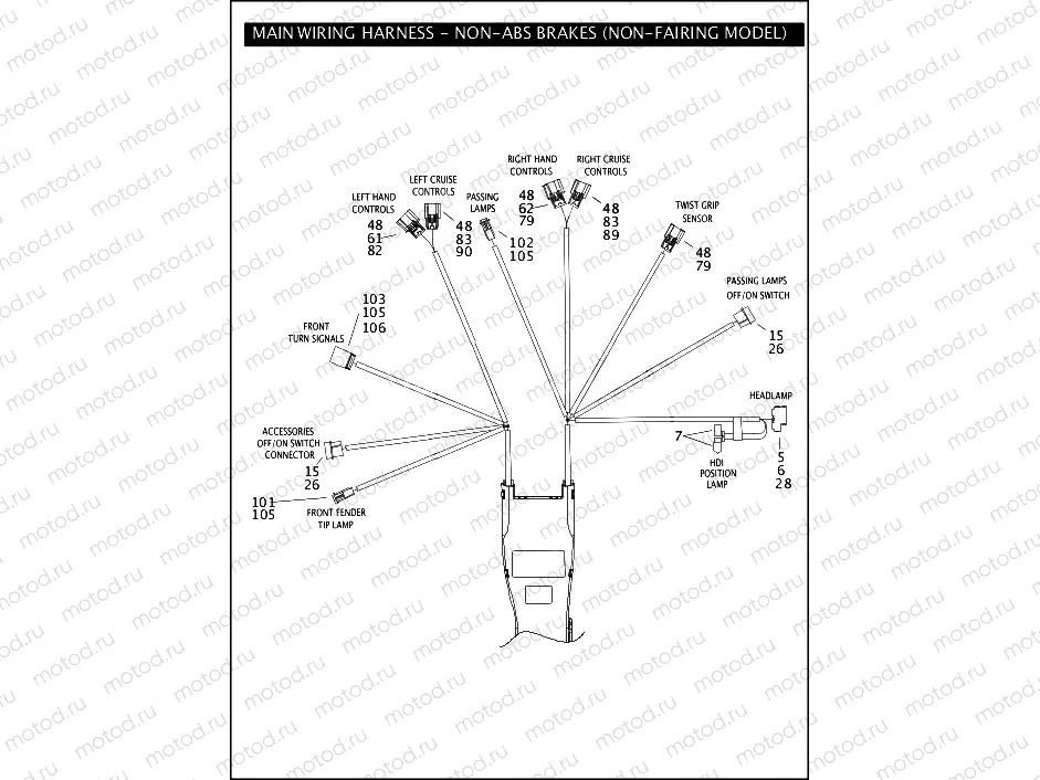 MAIN WIRING HARNESS - NON-ABS BRAKES (NON-FAIRING MODELS) (1 OF 5)