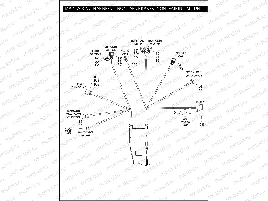 MAIN WIRING HARNESS - NON-ABS BRAKES (NON-FAIRING MODELS) (1 OF 5)