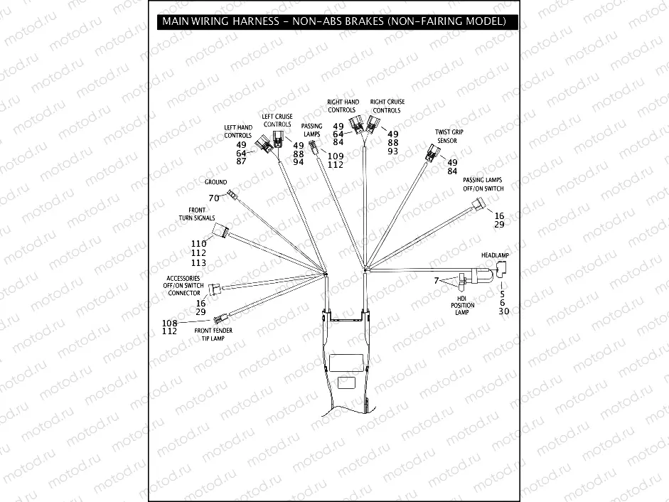 MAIN WIRING HARNESS - NON-ABS BRAKES (NON-FAIRING MODELS) (1 OF 5)
