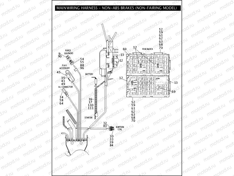 MAIN WIRING HARNESS - NON-ABS BRAKES (NON-FAIRING MODELS) (3 OF 5)