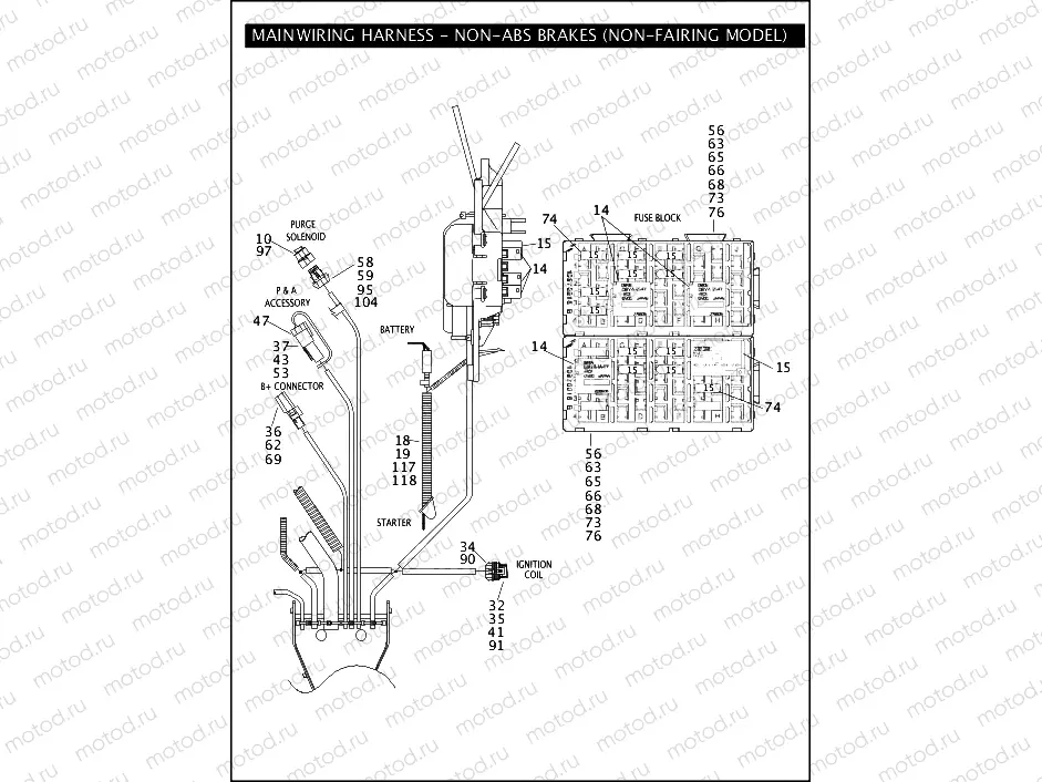 MAIN WIRING HARNESS - NON-ABS BRAKES (NON-FAIRING MODELS) (3 OF 5)
