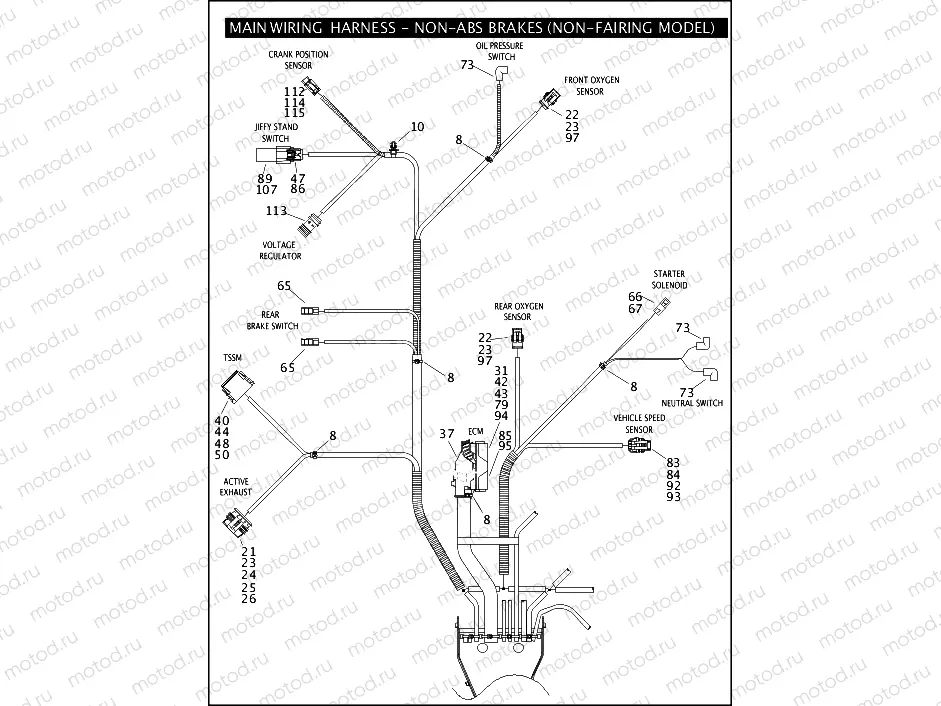 MAIN WIRING HARNESS - NON-ABS BRAKES (NON-FAIRING MODELS) (5 OF 5)