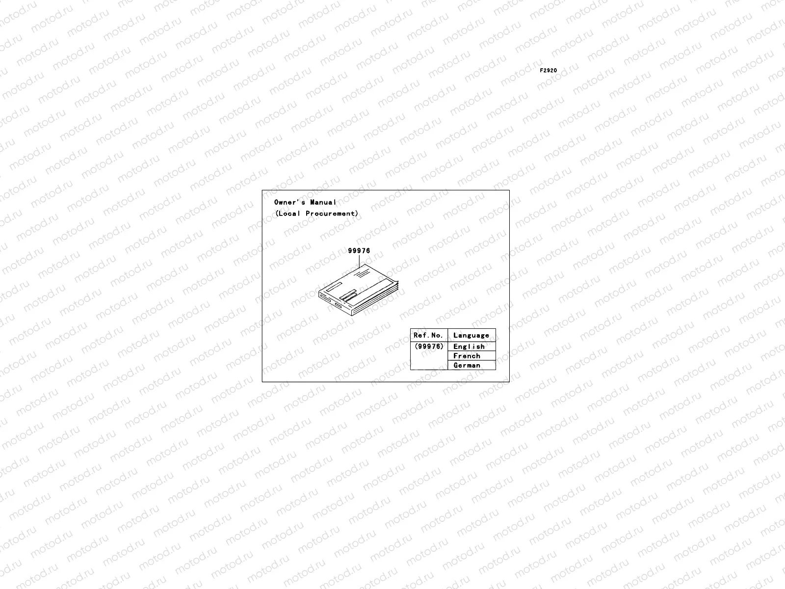 Manual