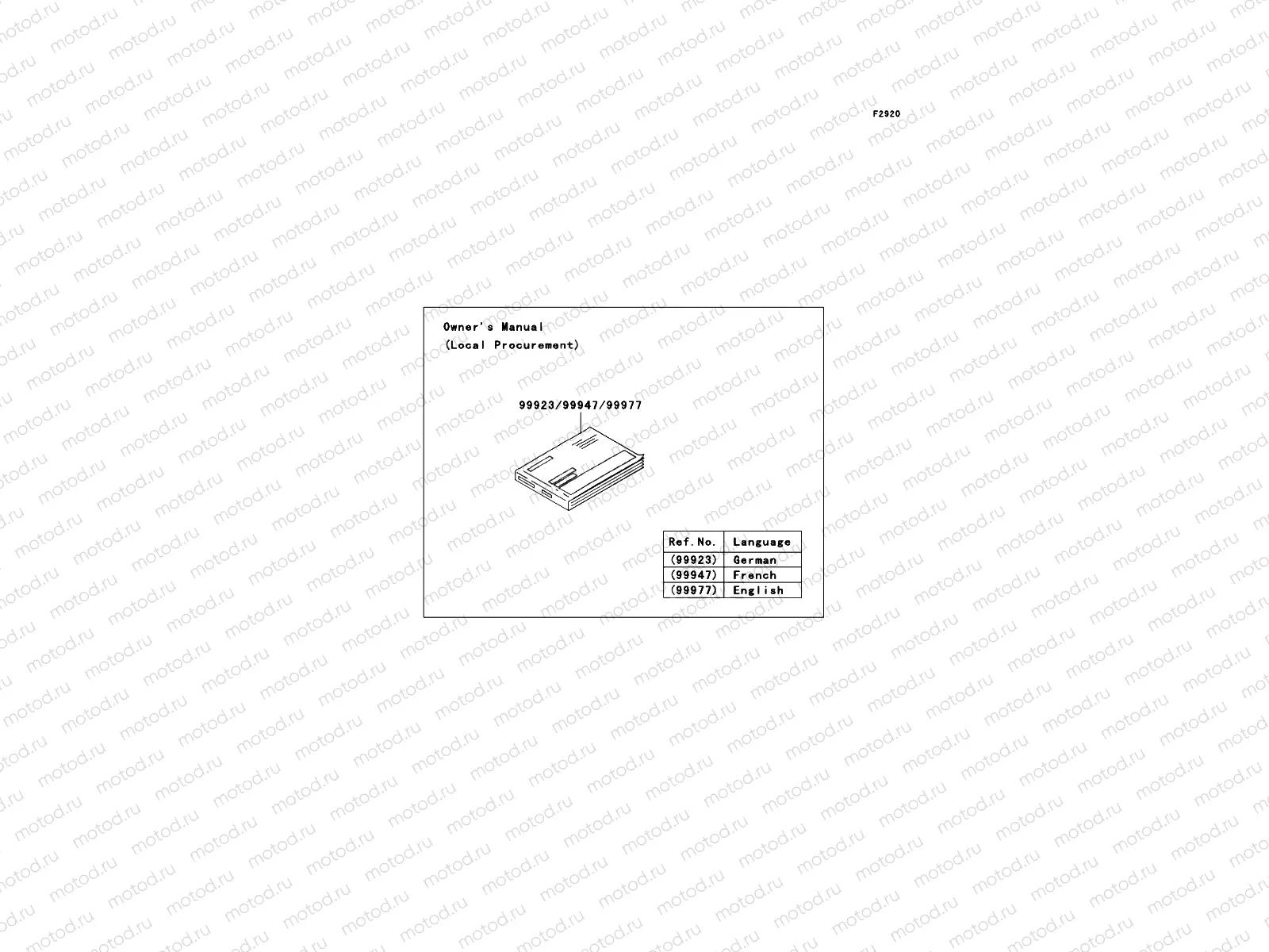 Manual