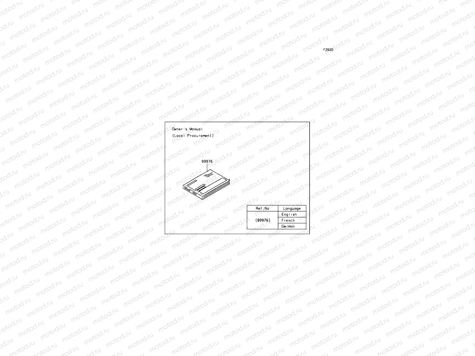 Manual
