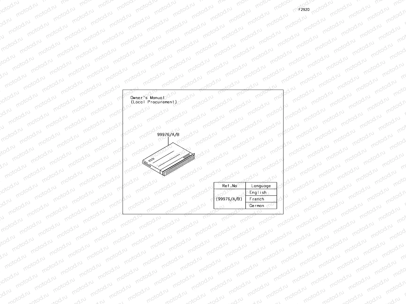 Manual