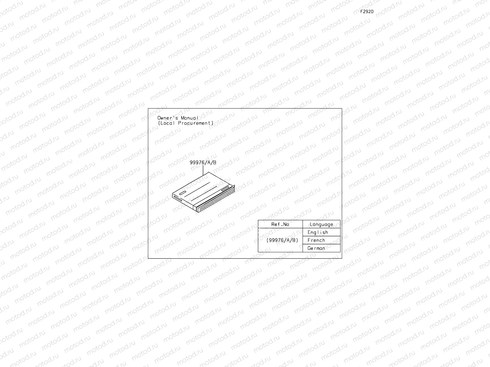 Manual