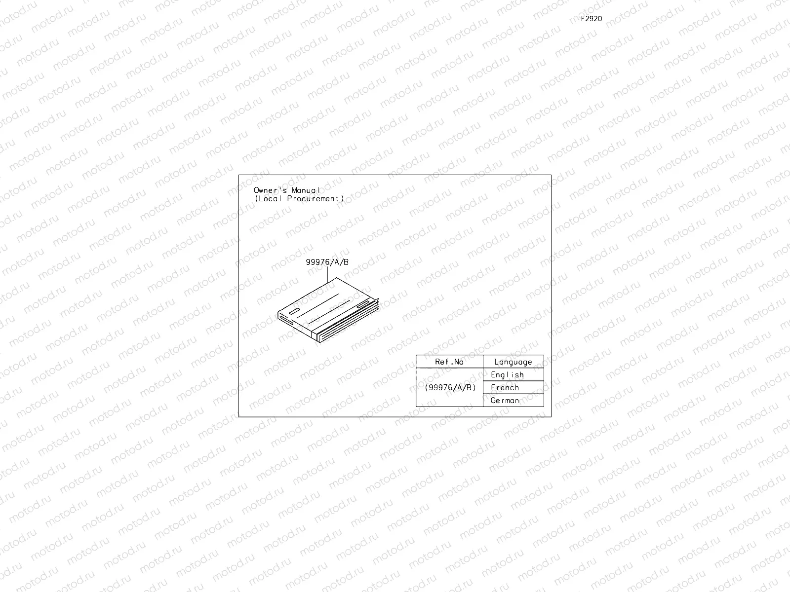 Manual