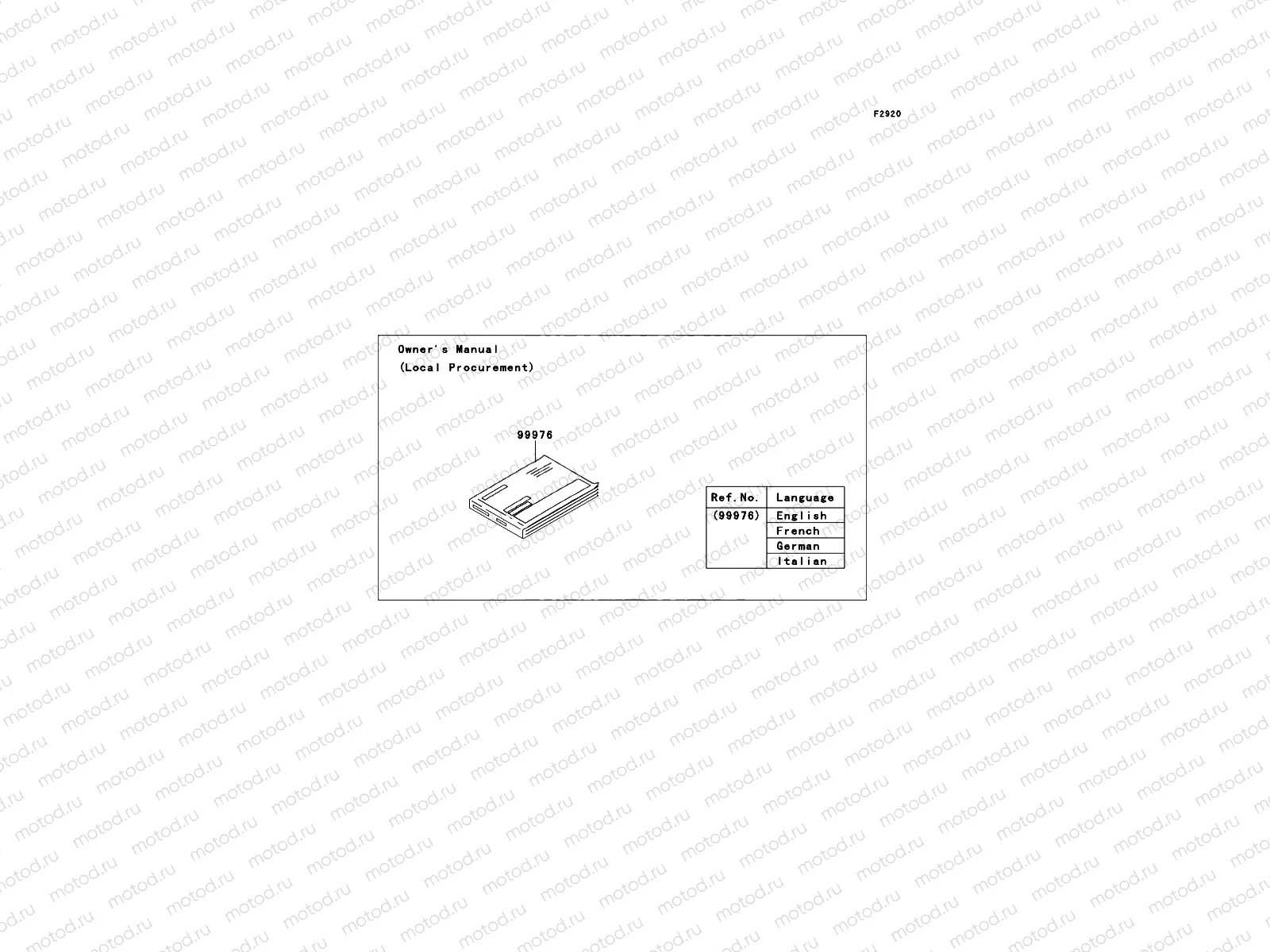 Manual