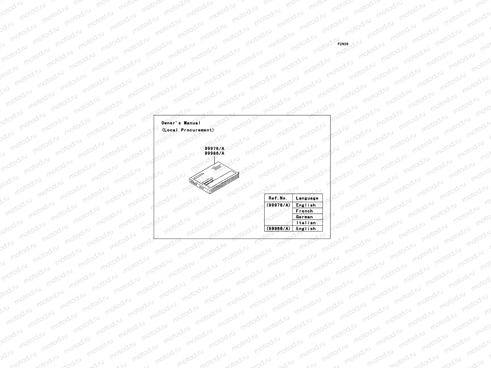 Manual