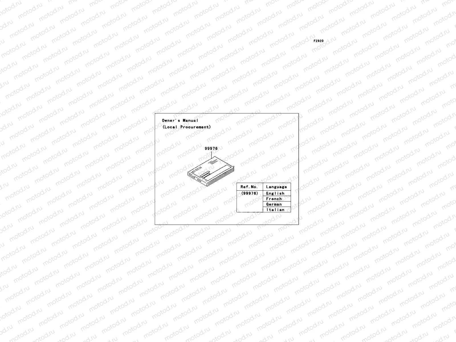 Manual