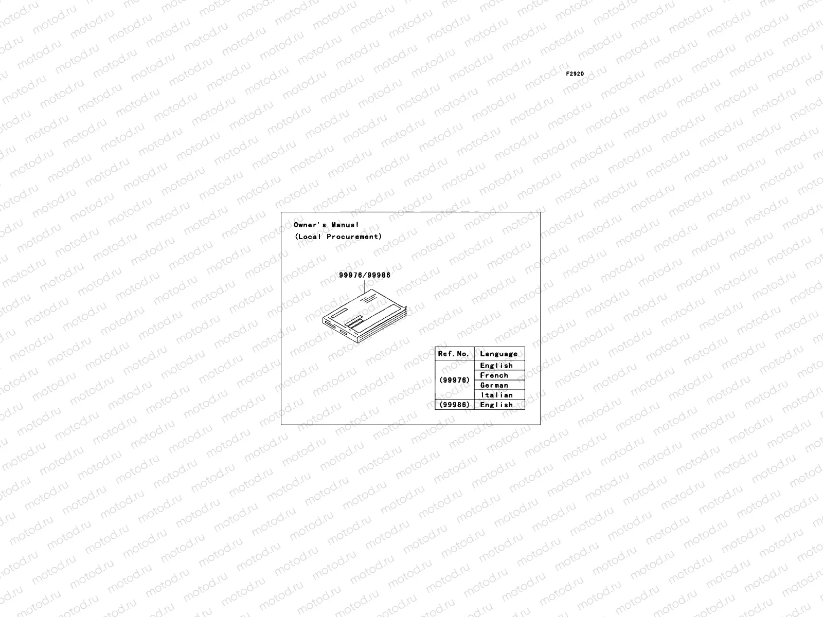 Manual